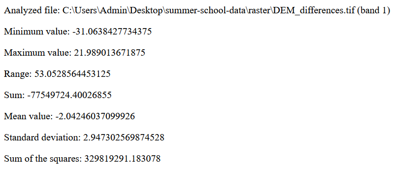 Raster layer statistics report for DEM differences