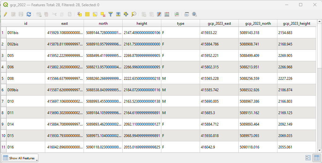 Vector join attribute table