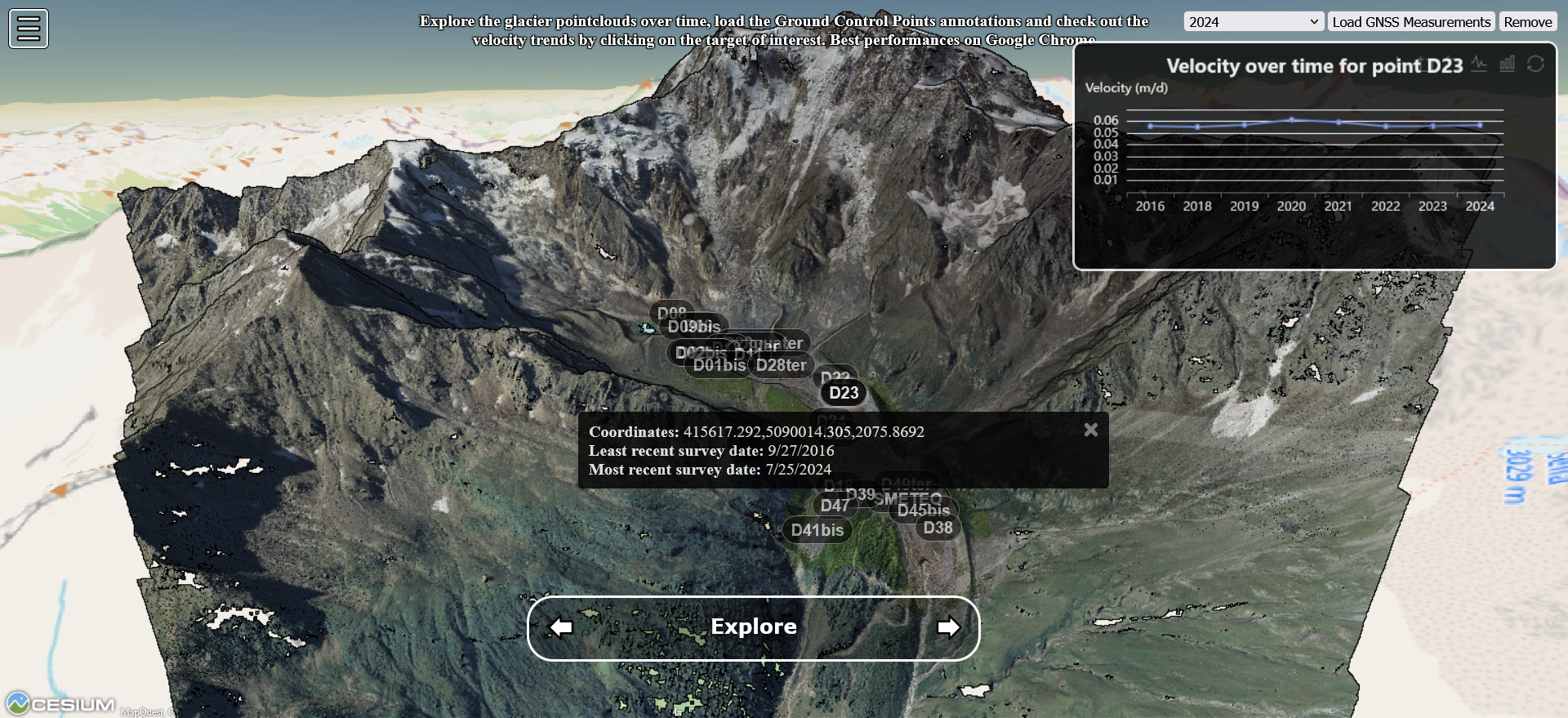 Belvedere Glacier 3D viewer Ground Control Points time series